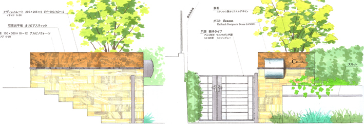 モダンなエクステリアプラン　門扉、ポスト、表札