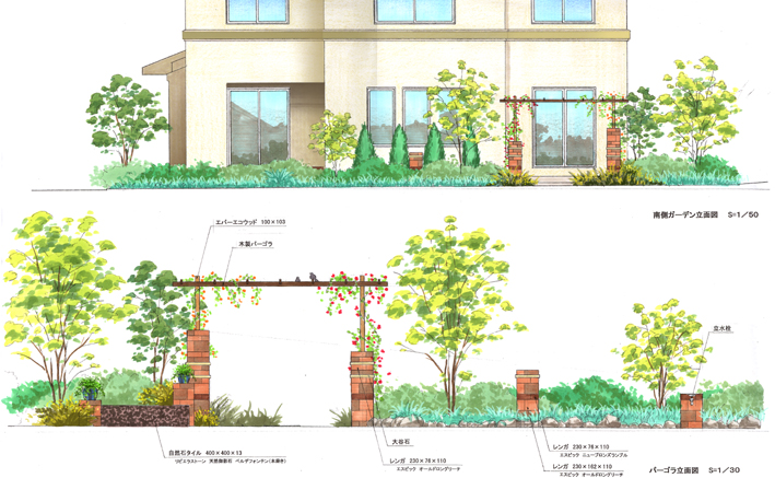 イングリッシュガーデンパーゴラ　イギリスレンガで工事