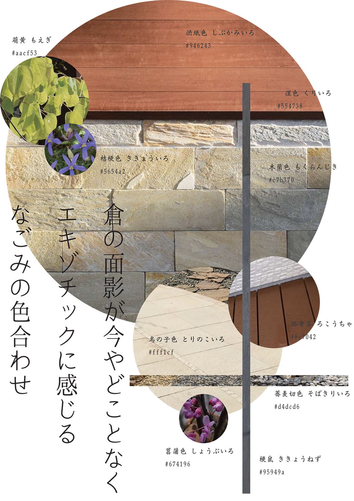 福島市のガーデンカラーチャート