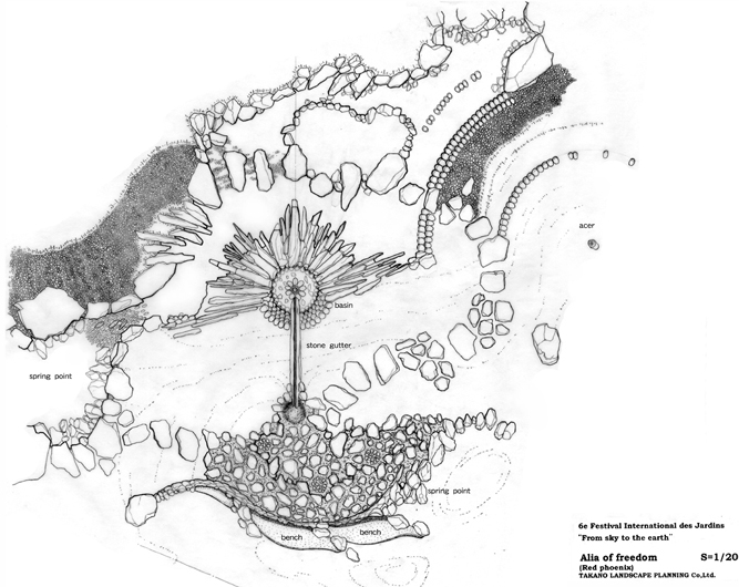 フランス手書き図面4
