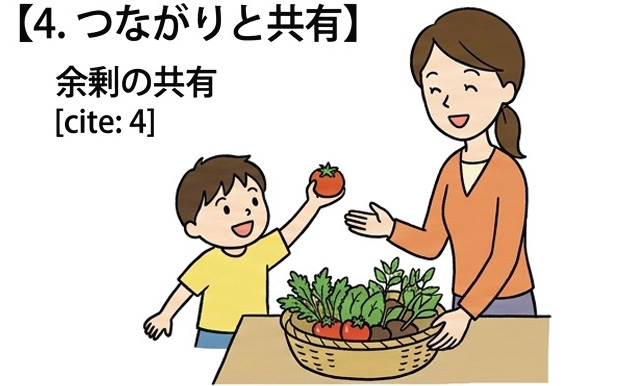 福祉施設・高齢者施設・複合施設のランドスケープ.施工例